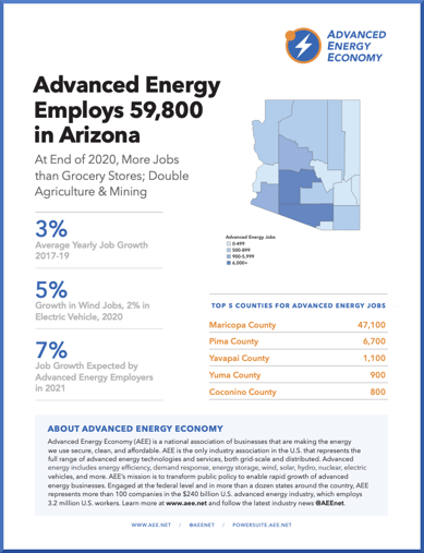 AZ 2021 Job Fact Sheet Cover