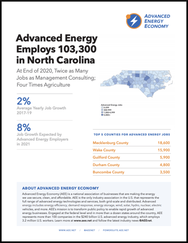 NC 2021 Job Report Cover