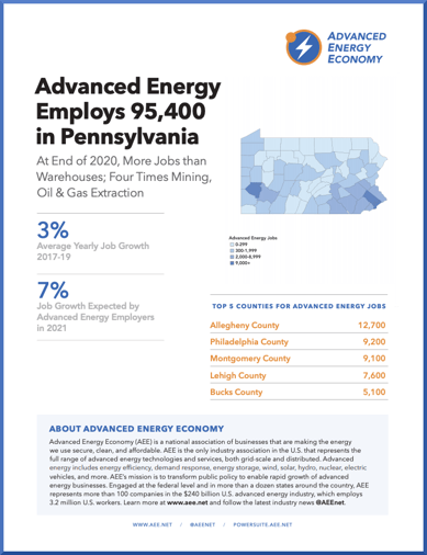 PA  2021 Job Report Cover
