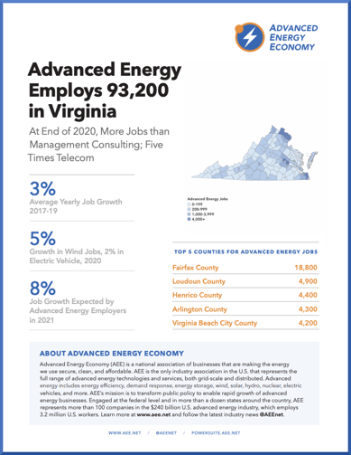 VA 2021 Job Report Cover